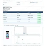 Certificate of analysis COA10236, SS-31 10mg