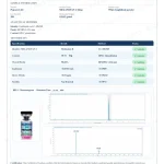 Certificate of analysis COA10239, Melanotan II 10mg