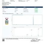 Certificate of analysis COA6028, GLP-2(T) 15mg