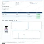 Certificate of analysis COA8795, Semax 10mg